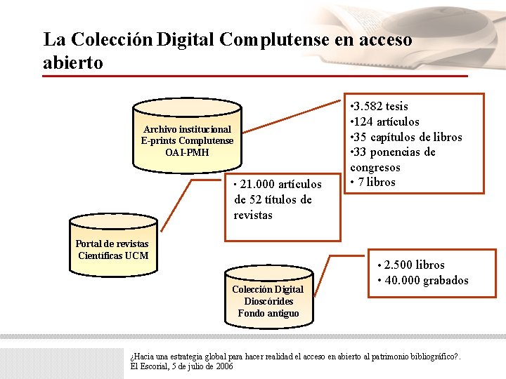 La Colección Digital Complutense en acceso abierto Archivo institucional E-prints Complutense OAI-PMH • 21.