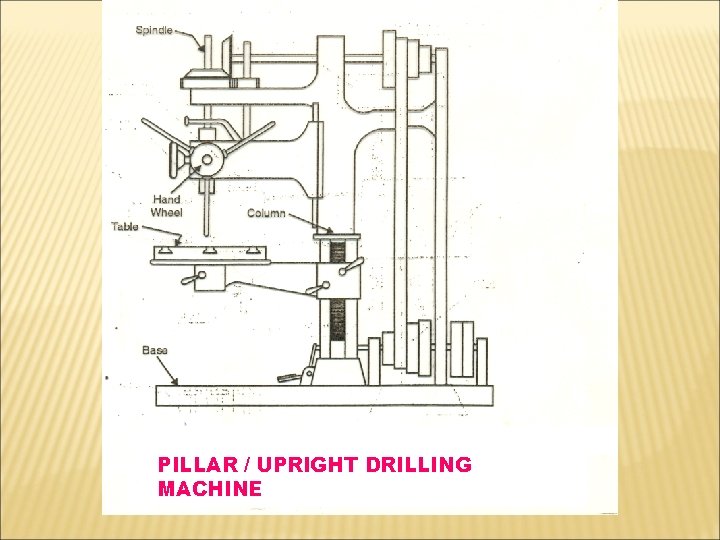 PILLAR / UPRIGHT DRILLING MACHINE 