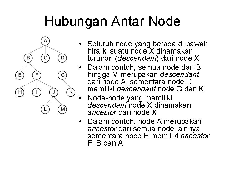 Hubungan Antar Node • Seluruh node yang berada di bawah hirarki suatu node X