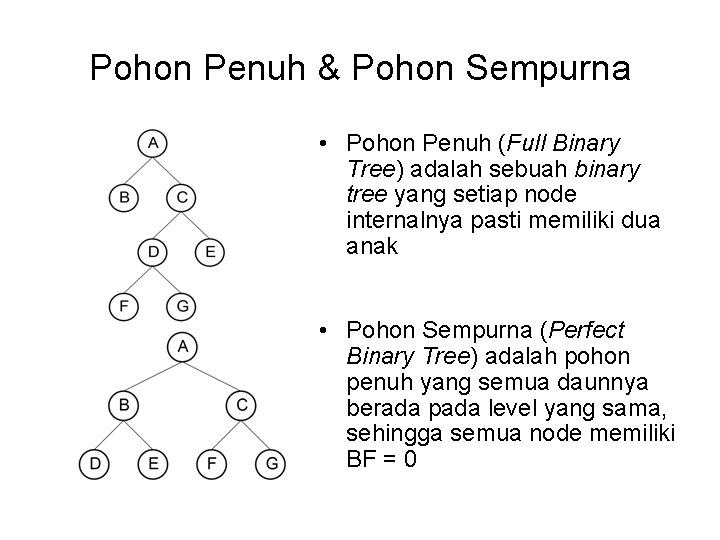 Pohon Penuh & Pohon Sempurna • Pohon Penuh (Full Binary Tree) adalah sebuah binary