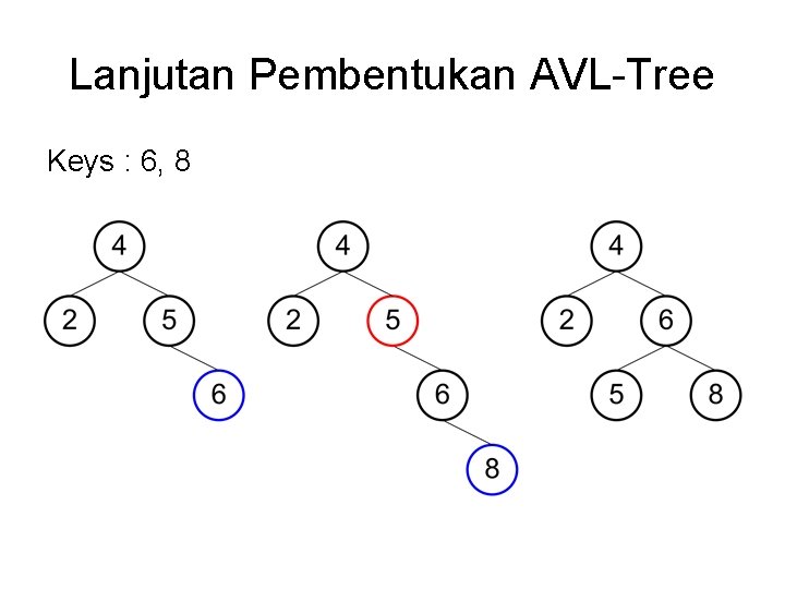 Lanjutan Pembentukan AVL-Tree Keys : 6, 8 