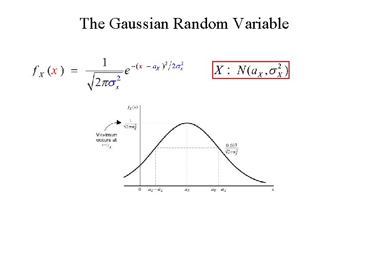 The Gaussian Random Variable The Gaussian Random Variable