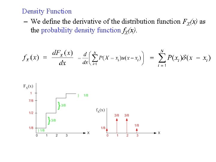 Density Function – We define the derivative of the distribution function FX(x) as the Density Function – We define the derivative of the distribution function FX(x) as the