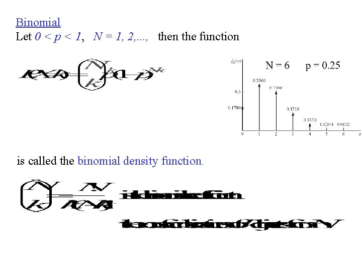 Binomial Let 0 < p < 1, N = 1, 2, . . . Binomial Let 0 < p < 1, N = 1, 2, . . .