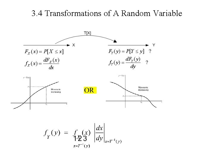 3. 4 Transformations of A Random Variable 3. 4 Transformations of A Random Variable