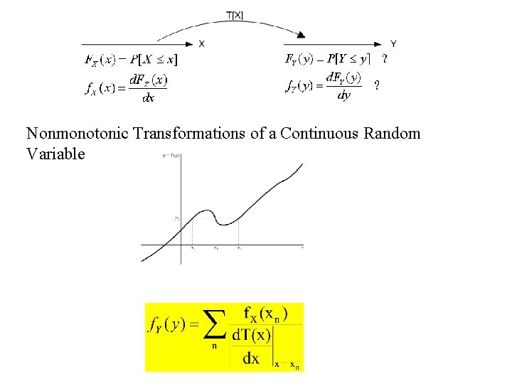 Nonmonotonic Transformations of a Continuous Random Variable Nonmonotonic Transformations of a Continuous Random Variable