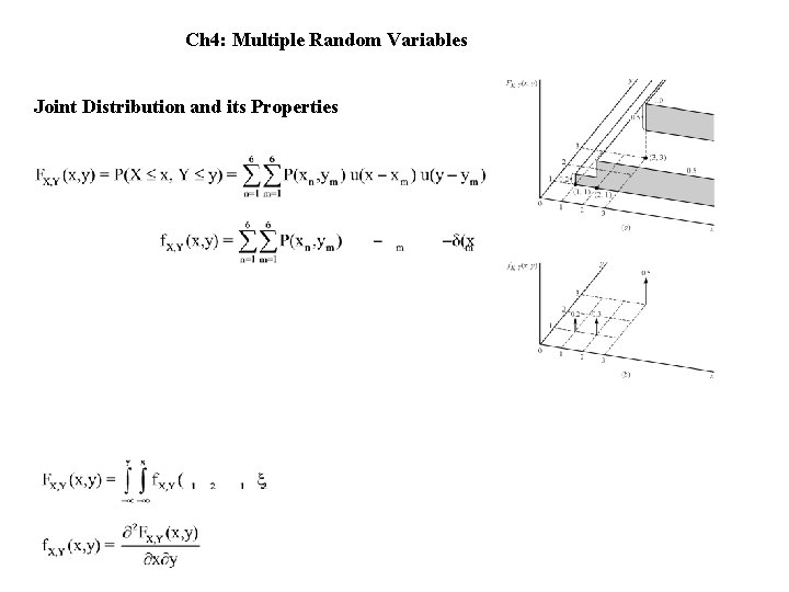 Ch 4: Multiple Random Variables Joint Distribution and its Properties Ch 4: Multiple Random Variables Joint Distribution and its Properties