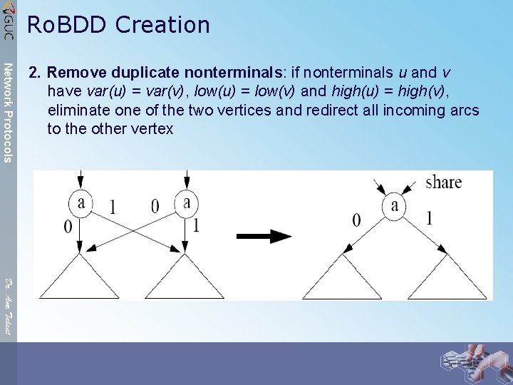 Ro. BDD Creation Network Protocols 2. Remove duplicate nonterminals: if nonterminals u and v