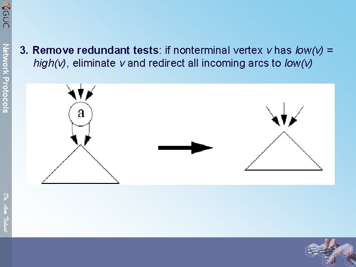 Network Protocols 3. Remove redundant tests: if nonterminal vertex v has low(v) = high(v),