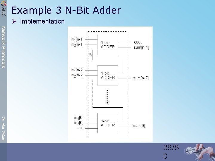 Example 3 N-Bit Adder Ø Implementation Network Protocols Dr. Amr Talaat 38/8 0 