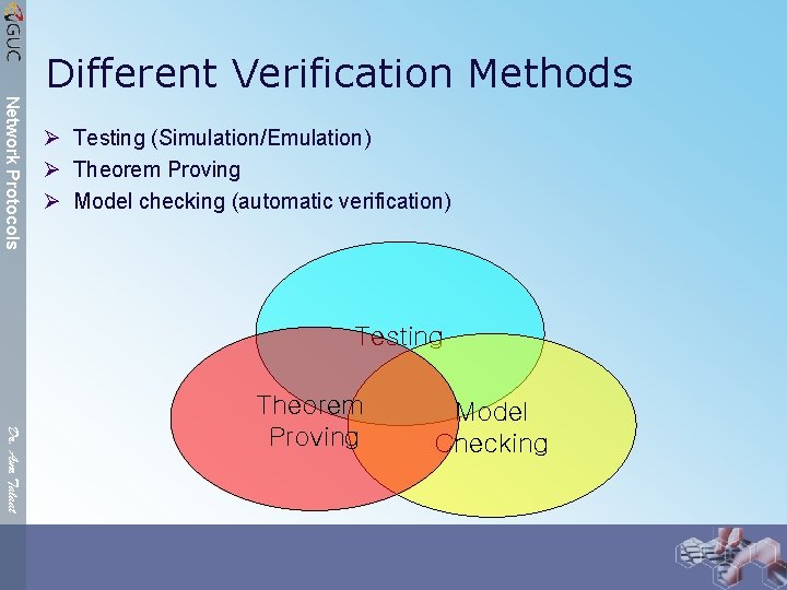 Different Verification Methods Network Protocols Ø Testing (Simulation/Emulation) Ø Theorem Proving Ø Model checking
