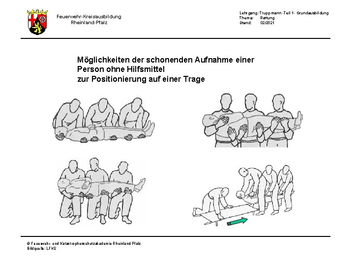 Feuerwehr-Kreisausbildung Rheinland-Pfalz Lehrgang: Truppmann -Teil 1 - Grundausbildung Thema: Rettung Stand: 02/2021 Möglichkeiten der