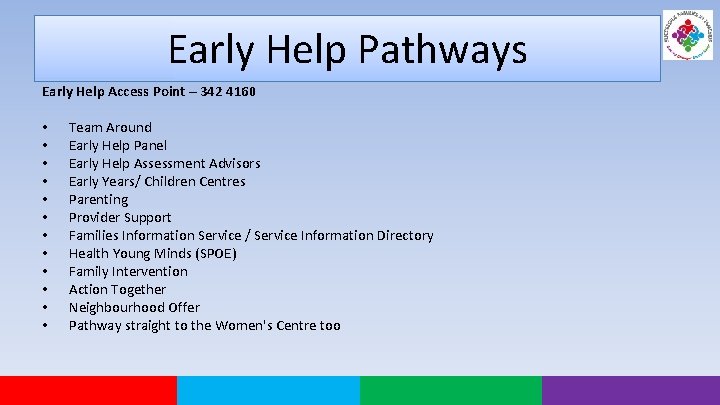 Early Help Pathways Early Help Access Point – 342 4160 • • • Team