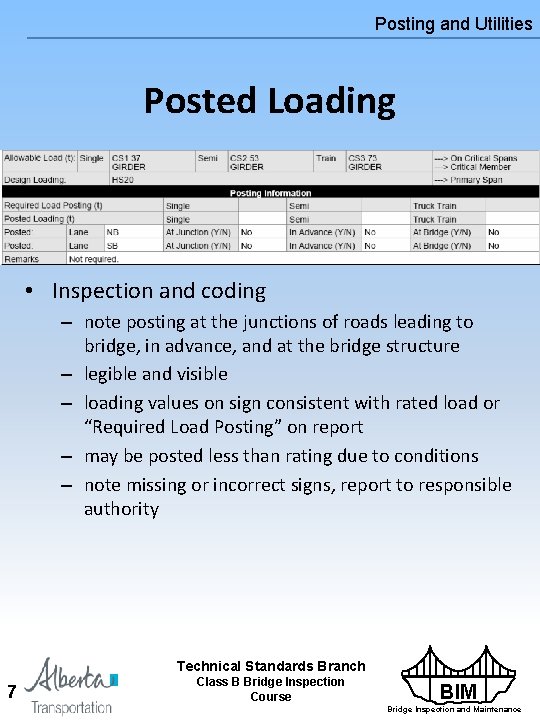 Posting and Utilities Posted Loading • Inspection and coding – note posting at the