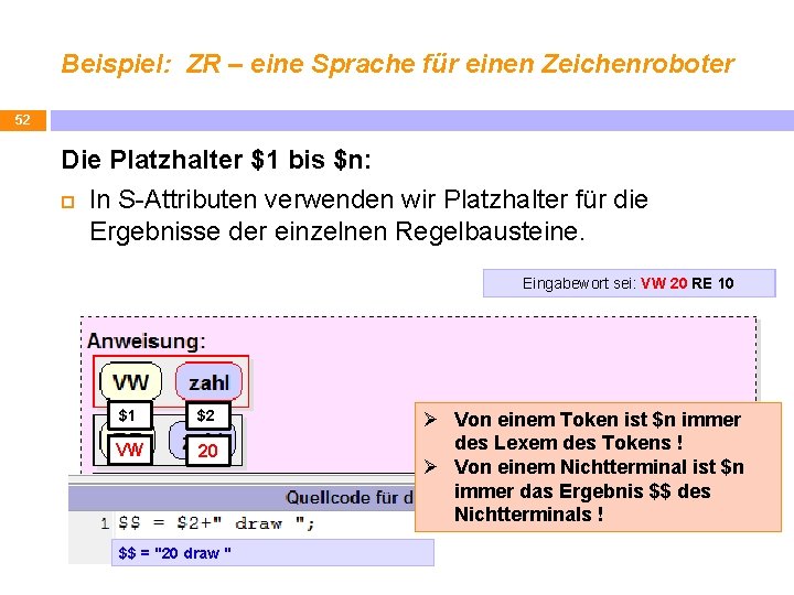 Beispiel: ZR – eine Sprache für einen Zeichenroboter 52 Die Platzhalter $1 bis $n: