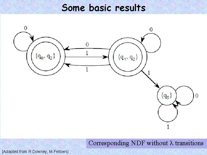 Some basic results Corresponding NDF without transitions [Adapted from R. Downey, M. Fellows] 