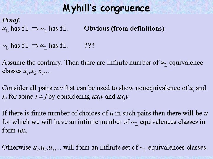 Myhill’s congruence Proof. L has f. i. Obvious (from definitions) L has f. i.