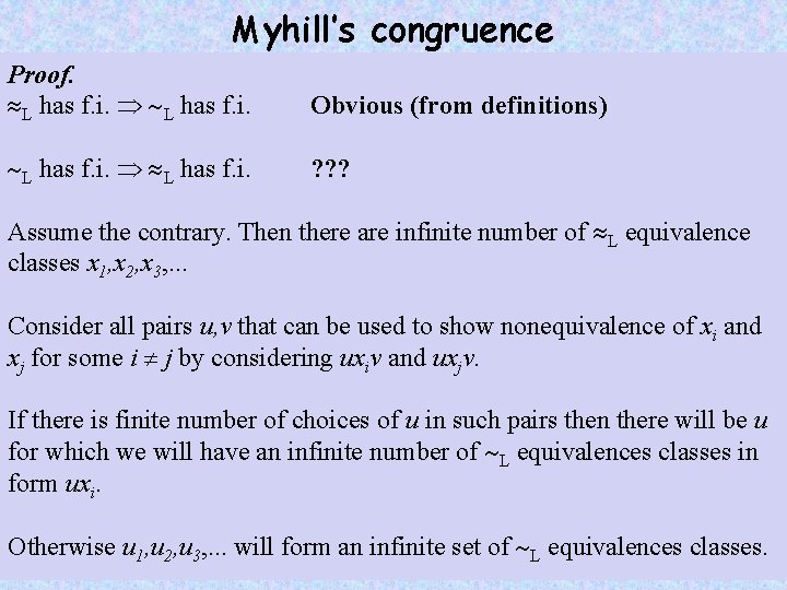 Myhill’s congruence Proof. L has f. i. Obvious (from definitions) L has f. i.