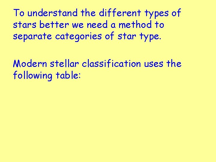To understand the different types of stars better we need a method to separate
