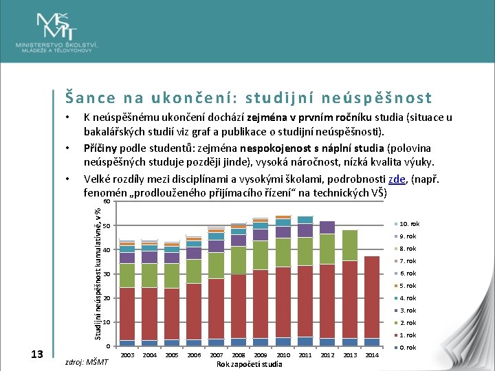 Šance na ukončení: studijní neúspěšnost • • • K neúspěšnému ukončení dochází zejména v