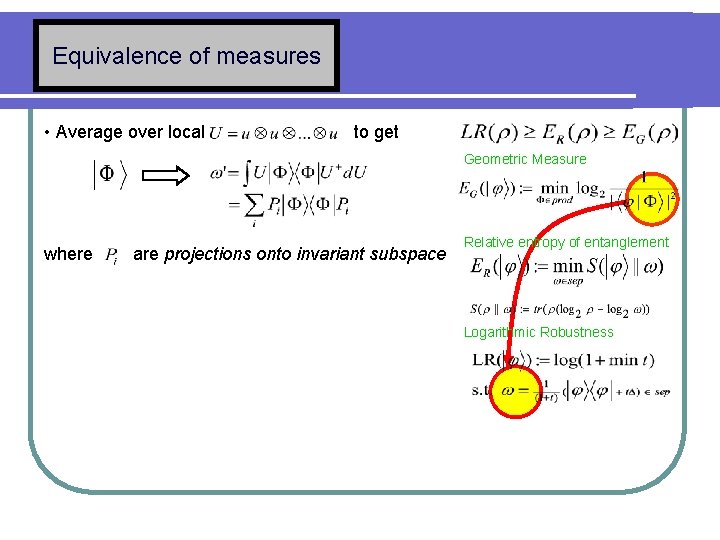 Equivalence of measures • Average over local to get Geometric Measure where are projections