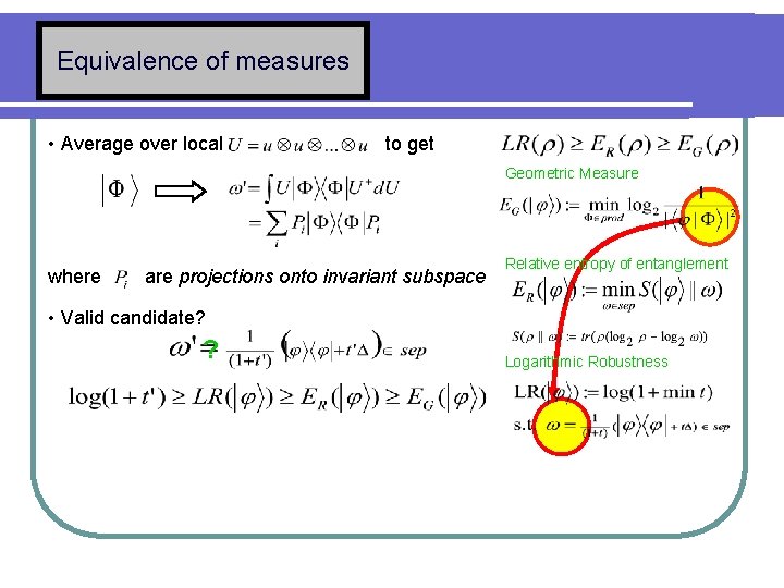 Equivalence of measures • Average over local to get Geometric Measure where are projections