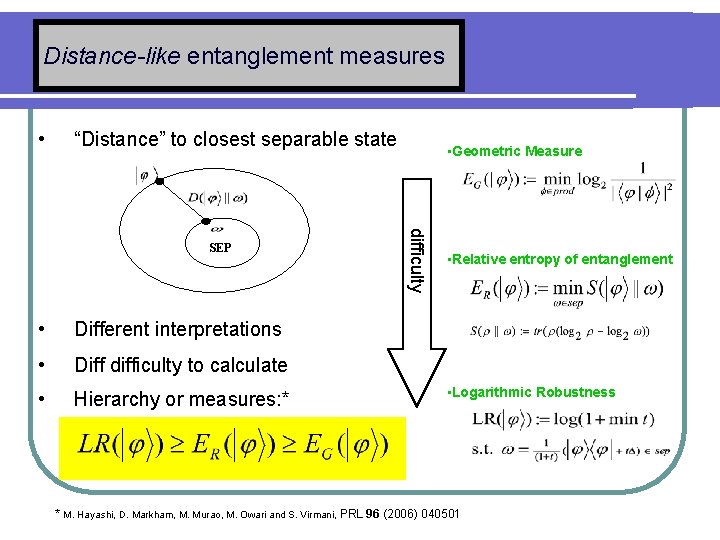 Distance-like entanglement measures • “Distance” to closest separable state • Different interpretations • Diff