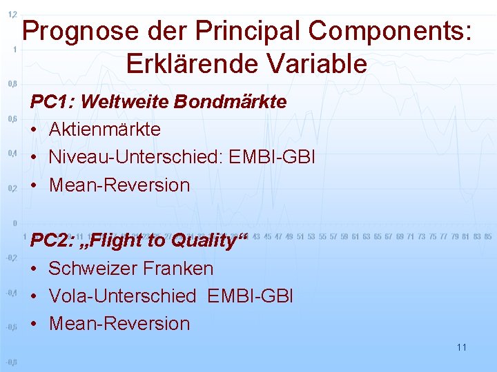 Prognose der Principal Components: Erklärende Variable PC 1: Weltweite Bondmärkte • Aktienmärkte • Niveau-Unterschied: