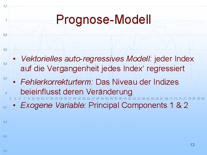 Prognose-Modell • Vektorielles auto-regressives Modell: jeder Index auf die Vergangenheit jedes Index‘ regressiert •