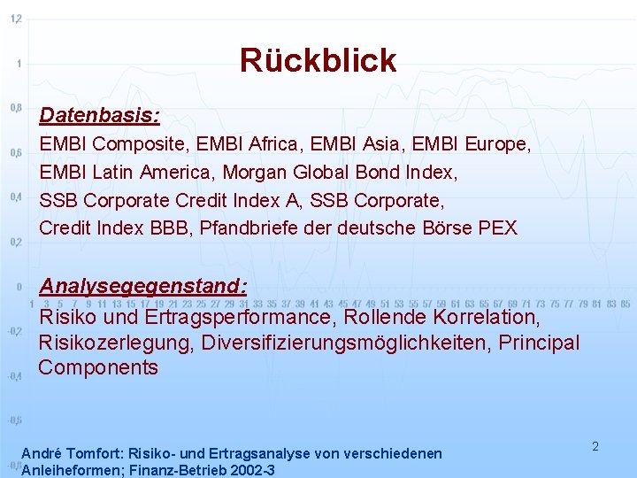 Rückblick Datenbasis: EMBI Composite, EMBI Africa, EMBI Asia, EMBI Europe, EMBI Latin America, Morgan