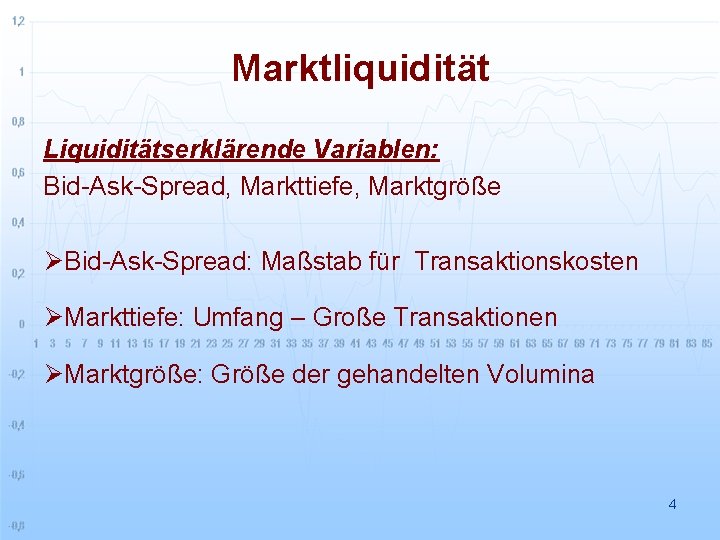 Marktliquidität Liquiditätserklärende Variablen: Bid-Ask-Spread, Markttiefe, Marktgröße ØBid-Ask-Spread: Maßstab für Transaktionskosten ØMarkttiefe: Umfang – Große