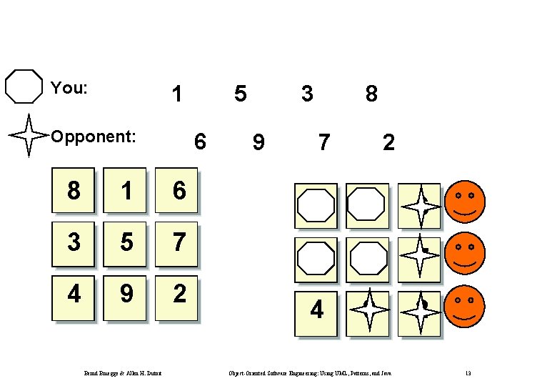 You: 1 Opponent: 6 8 1 6 3 5 7 4 9 2 Bernd