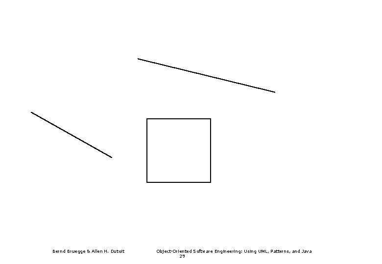 Bernd Bruegge & Allen H. Dutoit Object-Oriented Software Engineering: Using UML, Patterns, and Java