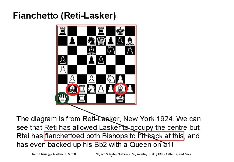 Fianchetto (Reti-Lasker) The diagram is from Reti-Lasker, New York 1924. We can see that