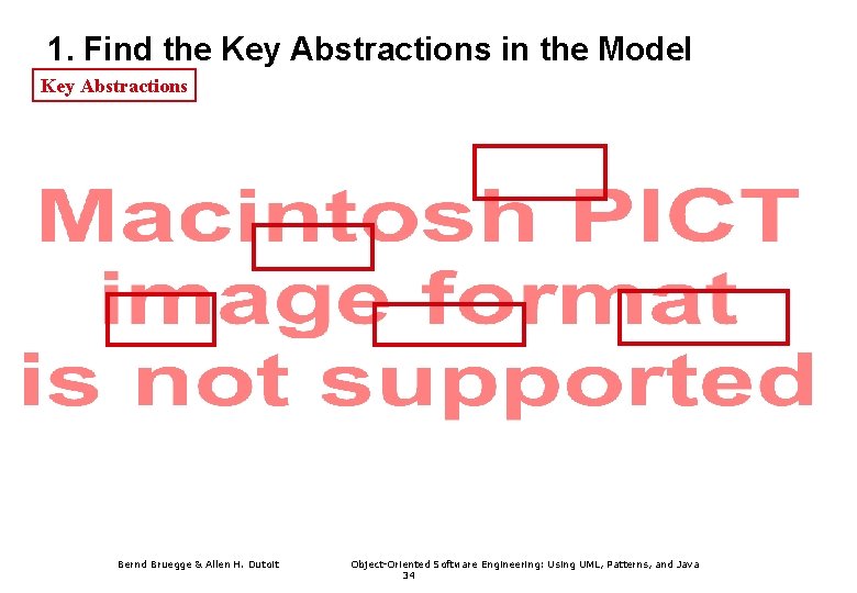 1. Find the Key Abstractions in the Model Key Abstractions Bernd Bruegge & Allen