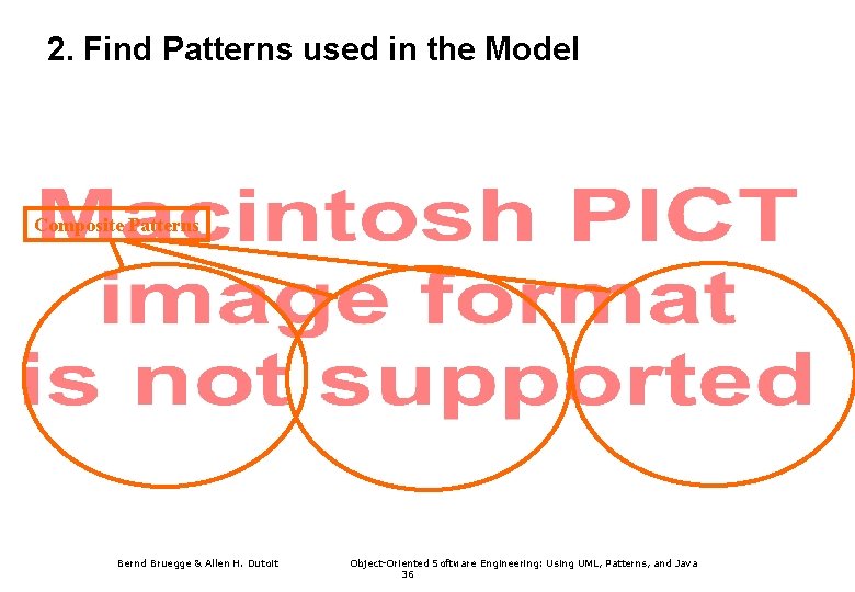 2. Find Patterns used in the Model Composite Patterns Bernd Bruegge & Allen H.