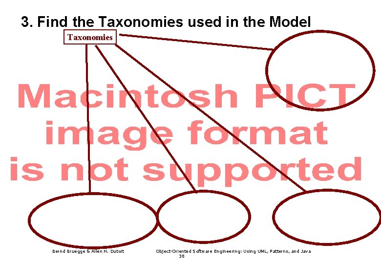 3. Find the Taxonomies used in the Model Taxonomies Bernd Bruegge & Allen H.