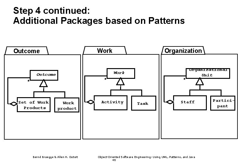 Step 4 continued: Additional Packages based on Patterns Work Outcome * * * Set