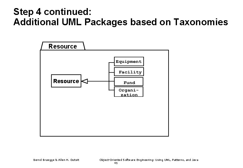 Step 4 continued: Additional UML Packages based on Taxonomies Resource Bernd Bruegge & Allen