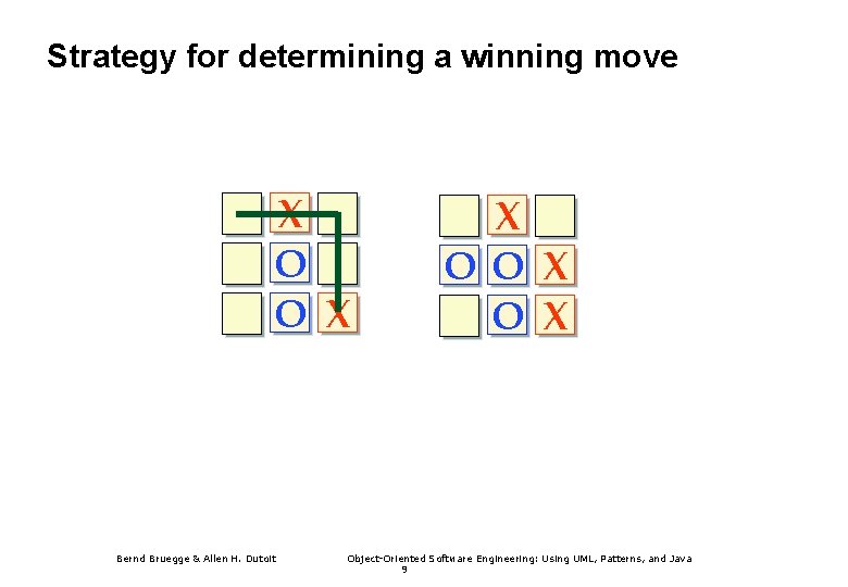 Strategy for determining a winning move Bernd Bruegge & Allen H. Dutoit Object-Oriented Software