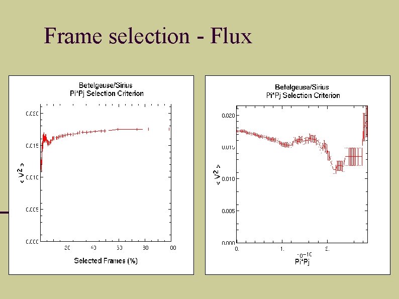 Frame selection - Flux 