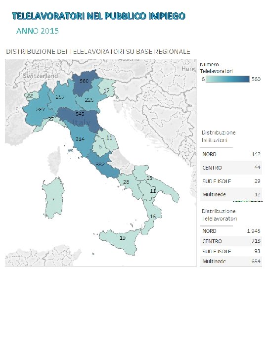 TELELAVORATORI NEL PUBBLICO IMPIEGO ANNO 2015 