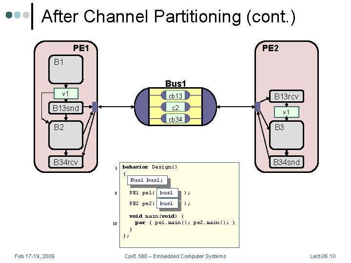 After Channel Partitioning (cont. ) PE 1 PE 2 B 1 Bus 1 v