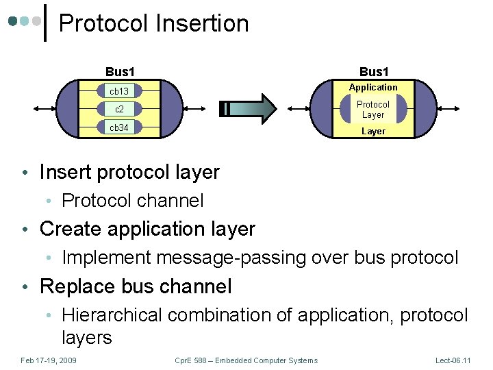 Protocol Insertion Bus 1 cb 13 Application c 2 Protocol Layer cb 34 Layer