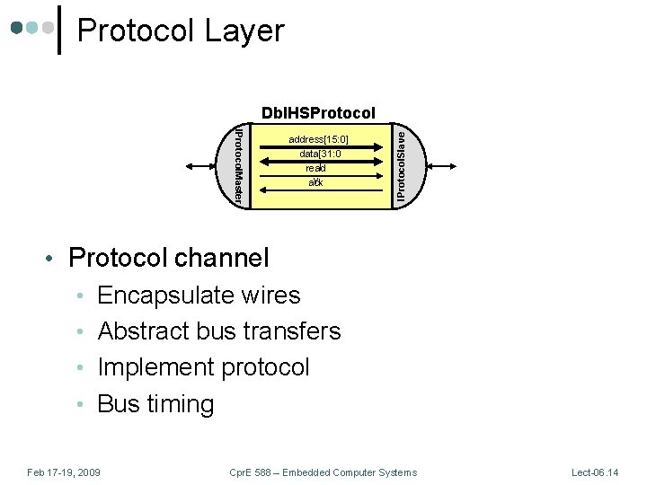 Protocol Layer IProtocol. Master address[15: 0] data[31: 0 ] read y ack IProtocol. Slave