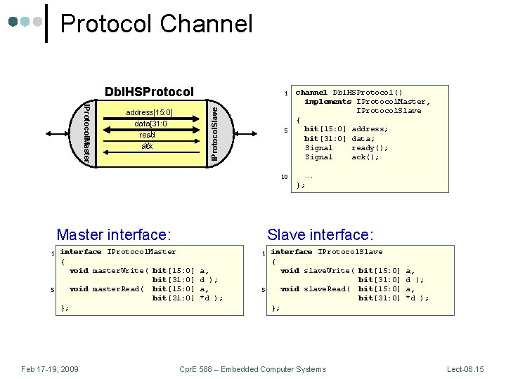 Protocol Channel Dbl. HSProtocol IProtocol. Slave IProtocol. Master channel Dbl. HSProtocol() implements IProtocol. Master,