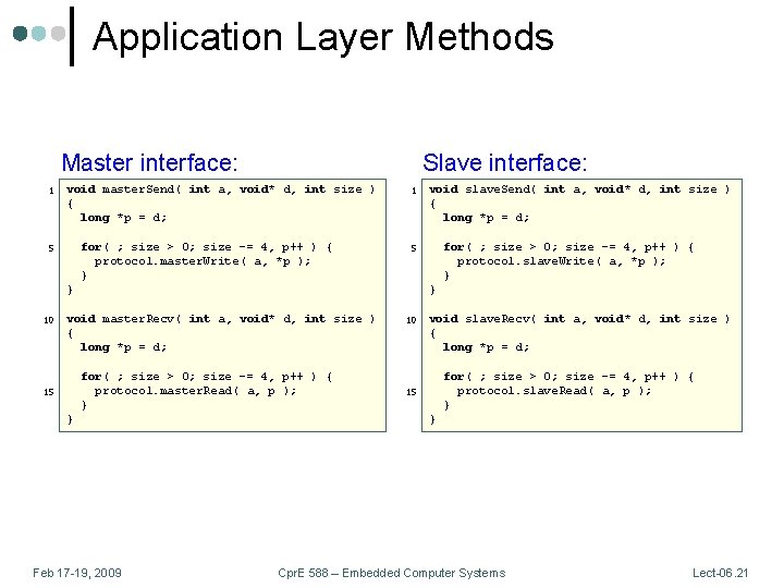 Application Layer Methods Master interface: 1 Slave interface: void master. Send( int a, void*