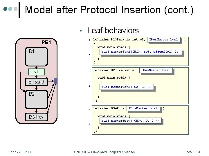 Model after Protocol Insertion (cont. ) • Leaf behaviors PE 1 B 1 1