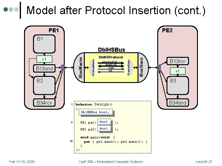 Model after Protocol Insertion (cont. ) PE 1 PE 2 B 1 B 2