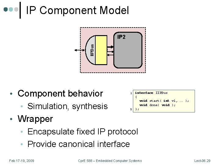 IP Component Model IIPBus IP 2 • Component behavior • Simulation, synthesis interface IIPBus